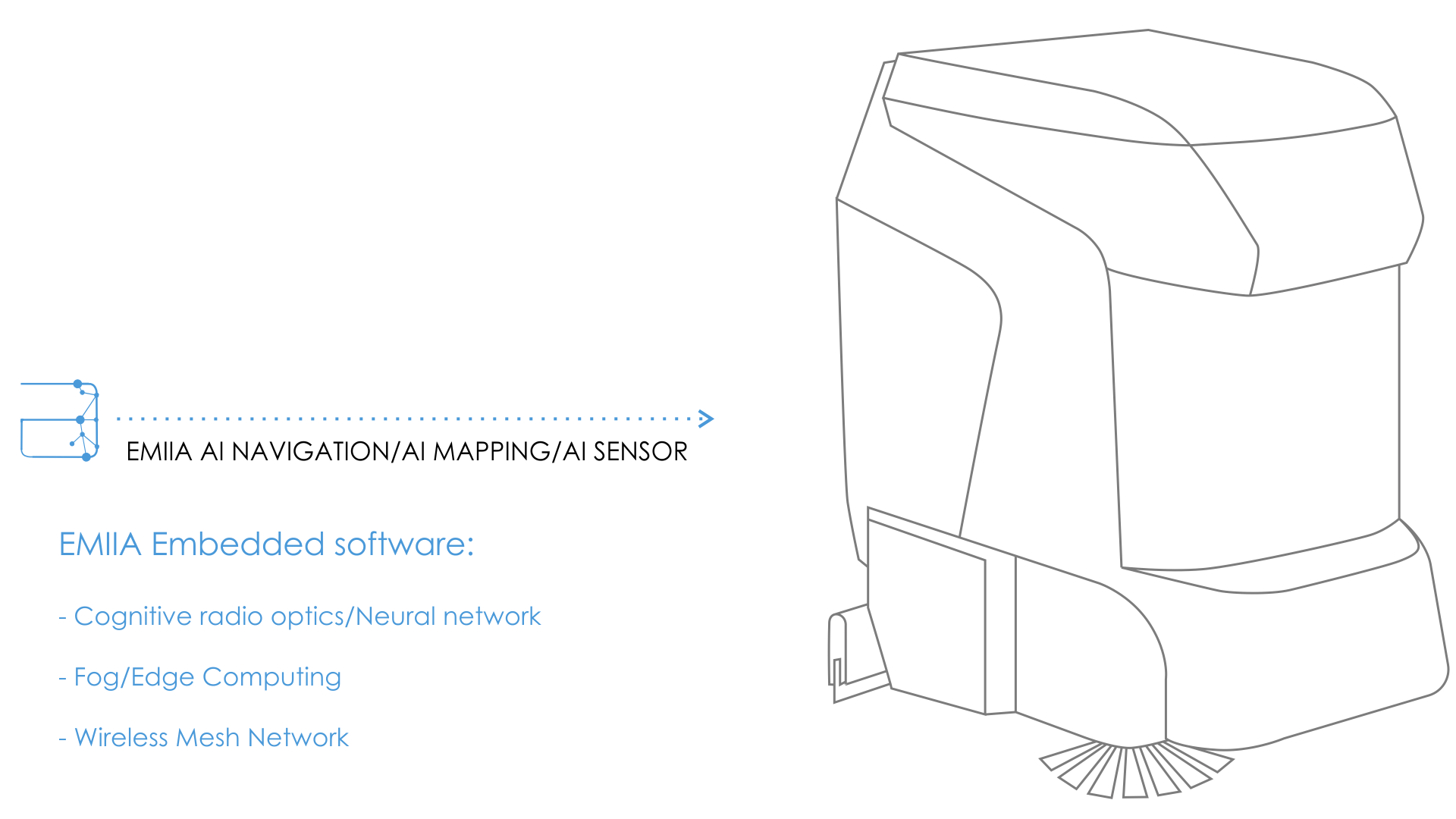 ЭМИИА — когнитивная радиооптика | EMIIA — cognitive radio optics ЭМИИА — когнитивная радиооптика | EMIIA — cognitive radio optics